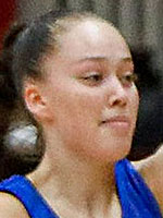 Gréta Hjaltadóttir