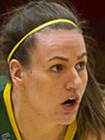 Guðrún Ósk Ámundadóttir