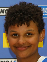 Victoría Lind Kolbrúnardóttir